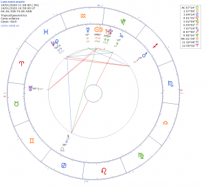 Mandala de la Luna nueva del 24 de enero de 2020